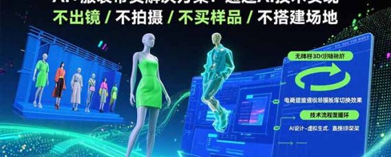 AI+服装带货解决方案:通过AI技术实现 不出镜/不拍摄/不买样品/不搭建场地